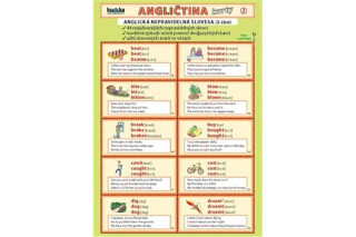 Angličtina karty 2 - nepravidelná slovesa - Petr Kupka,kolektiv autorů
